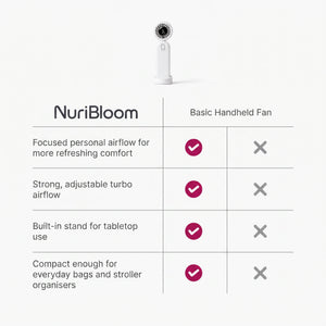 nuribloom-cro-04-comparison