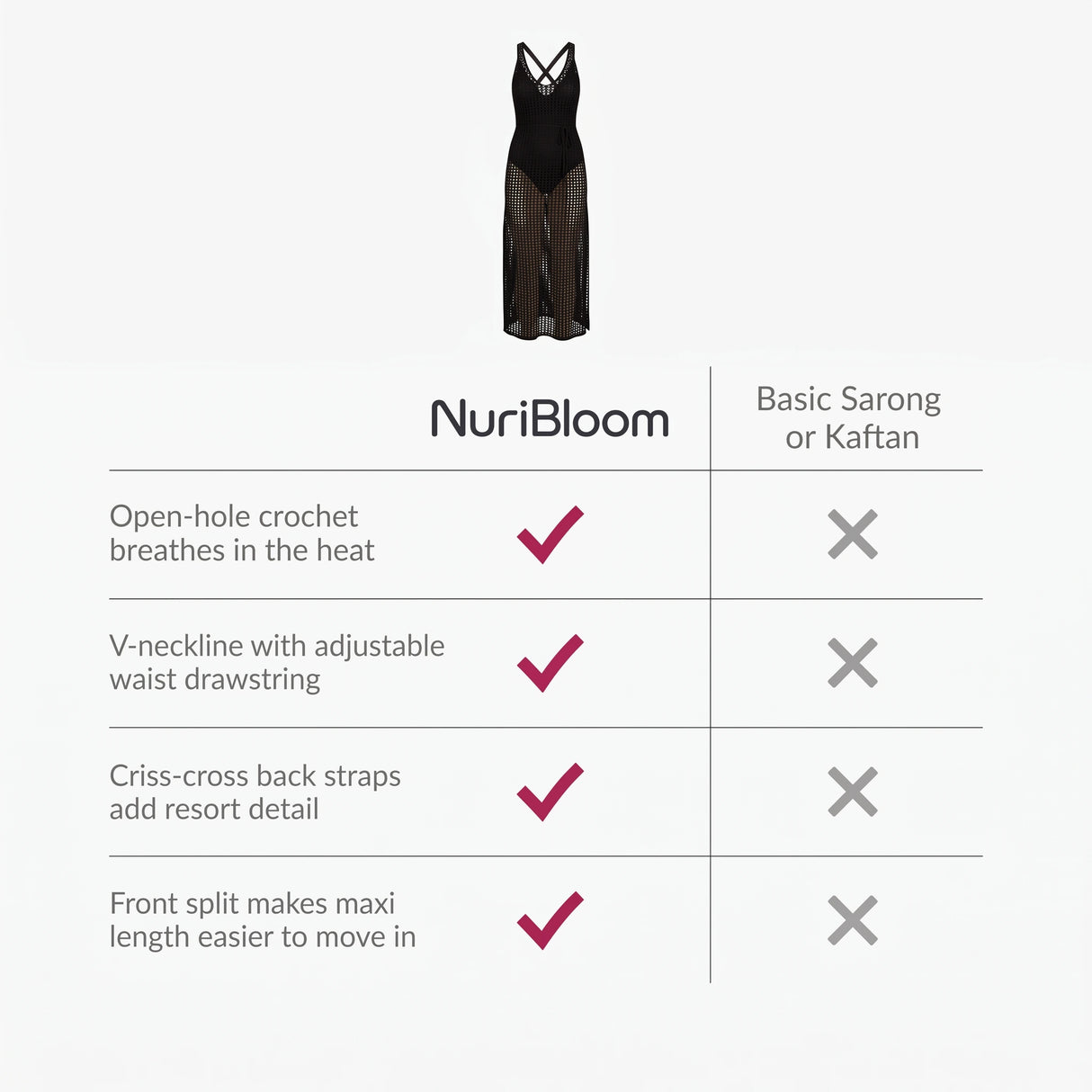 nuribloom-cro-04-comparison