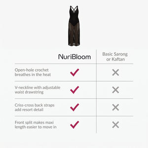 nuribloom-cro-04-comparison