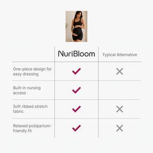 nuribloom-cro-04-comparison