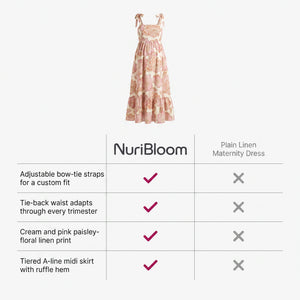 nuribloom-cro-04-comparison
