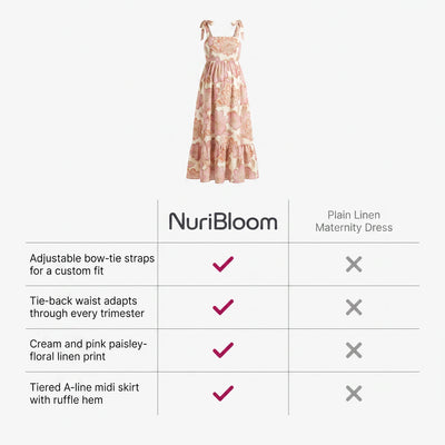 nuribloom-cro-04-comparison