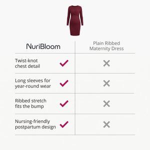 nuribloom-cro-04-comparison