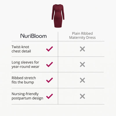 nuribloom-cro-04-comparison