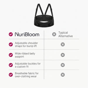 nuribloom-cro-04-comparison