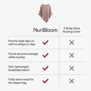 nuribloom-cro-04-comparison