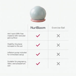 nuribloom-cro-04-comparison